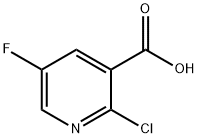 2-Chloro-5-fluoronicotinic အက်ဆစ်