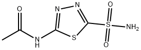 Acetazolamide ဆေးပြားများ
