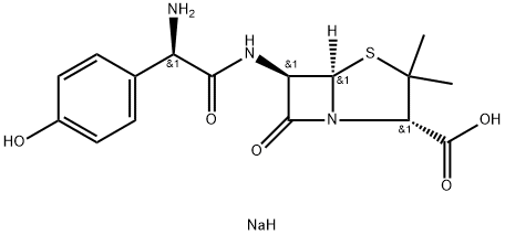 Amoxicillin ဆိုဒီယမ်