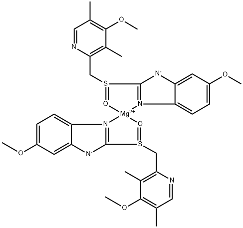 Omeprazole မဂ္ဂနီဆီယမ်